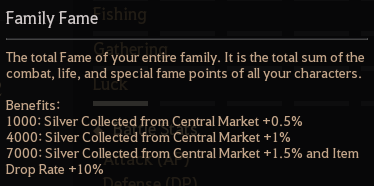 Black Desert New Player Guide Family Fame